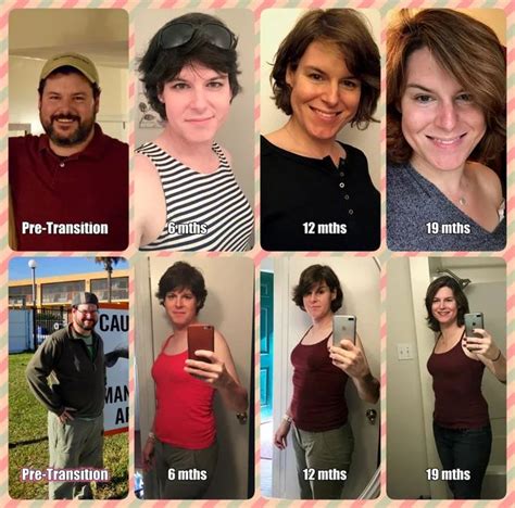 mtf tf|How Your MTF Transition Changes Your Body Step.